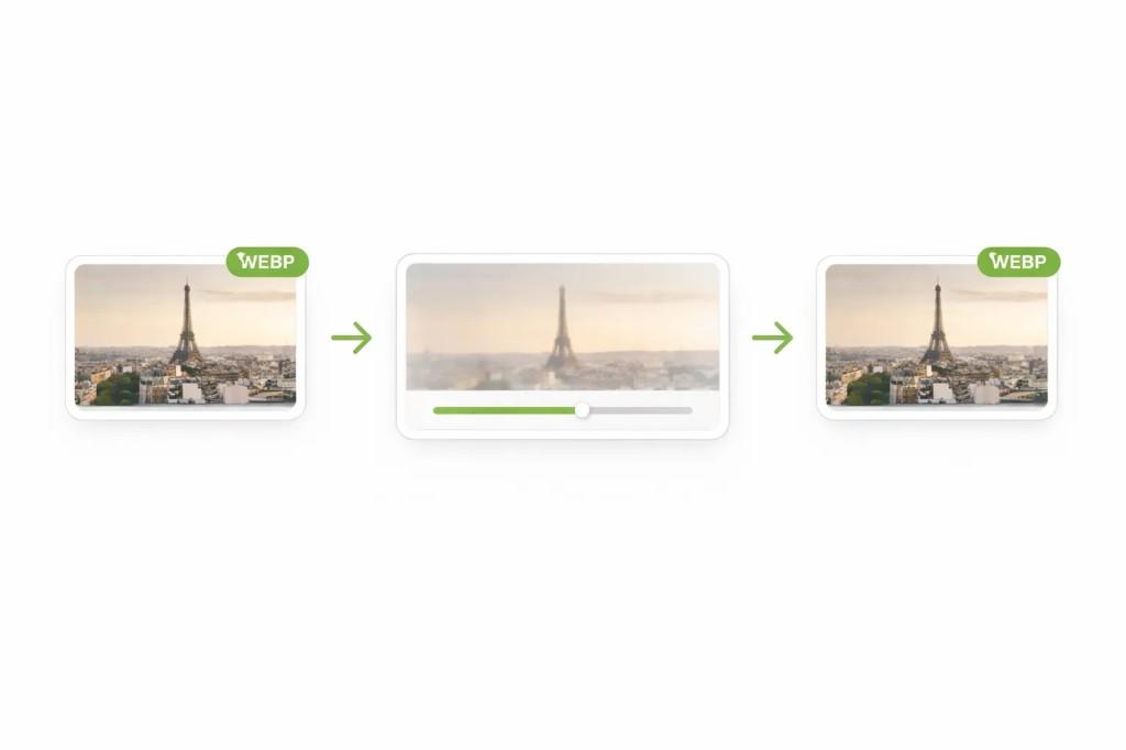 Workflow from WebP source through compression controls to optimized WebP output