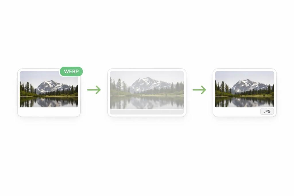 Workflow from WebP source through processing to JPG output